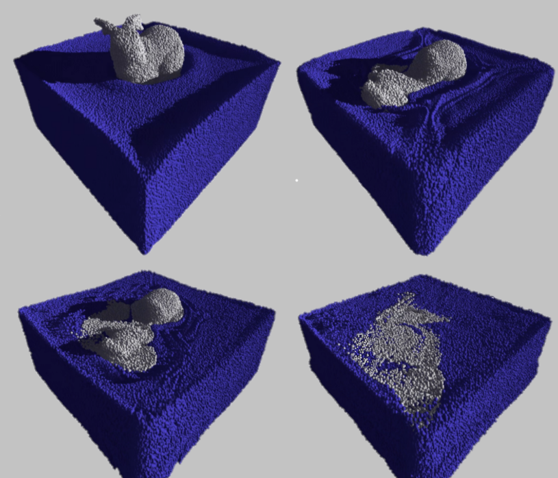 Animation und Simulation