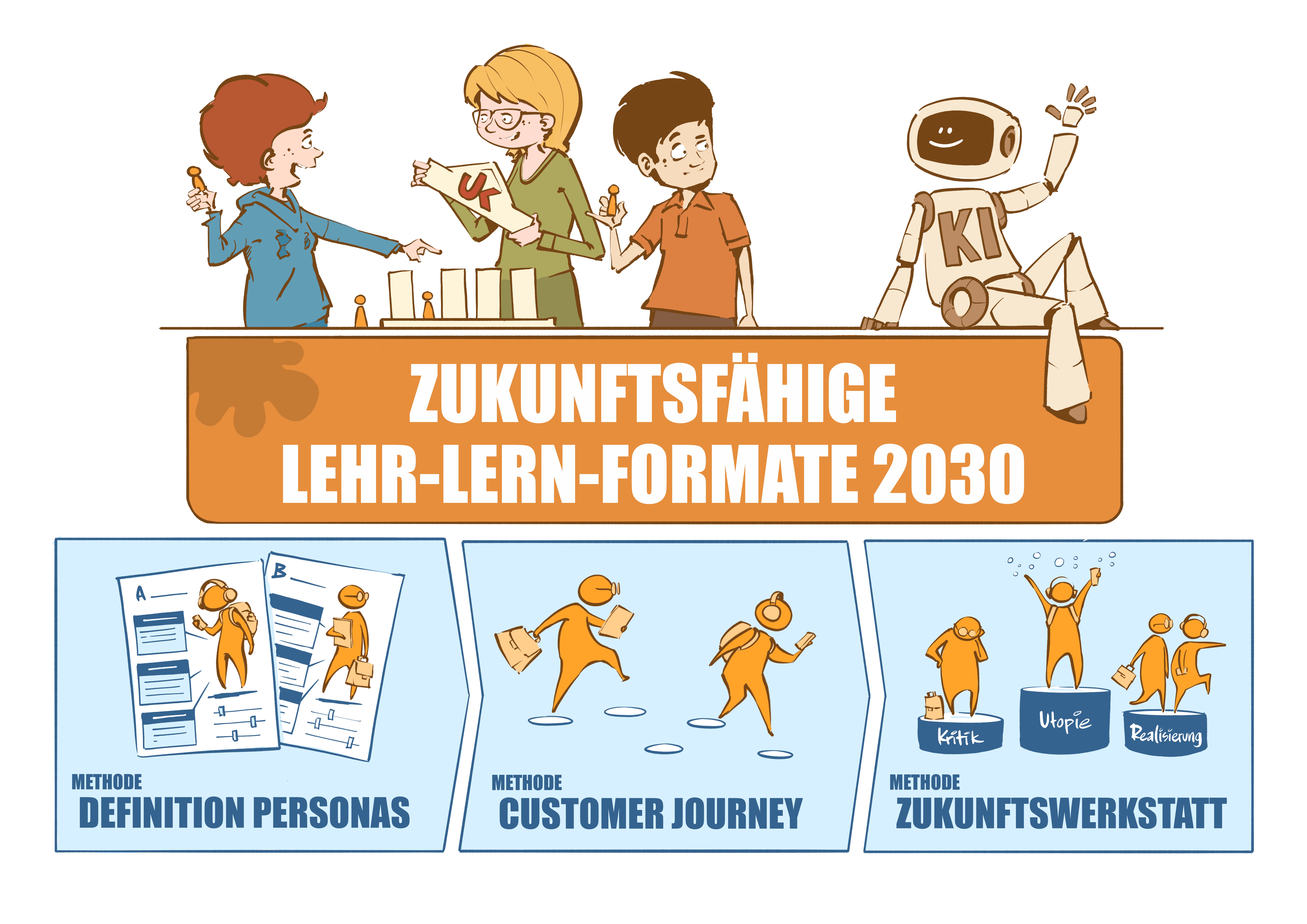 Schwerpunktberatung