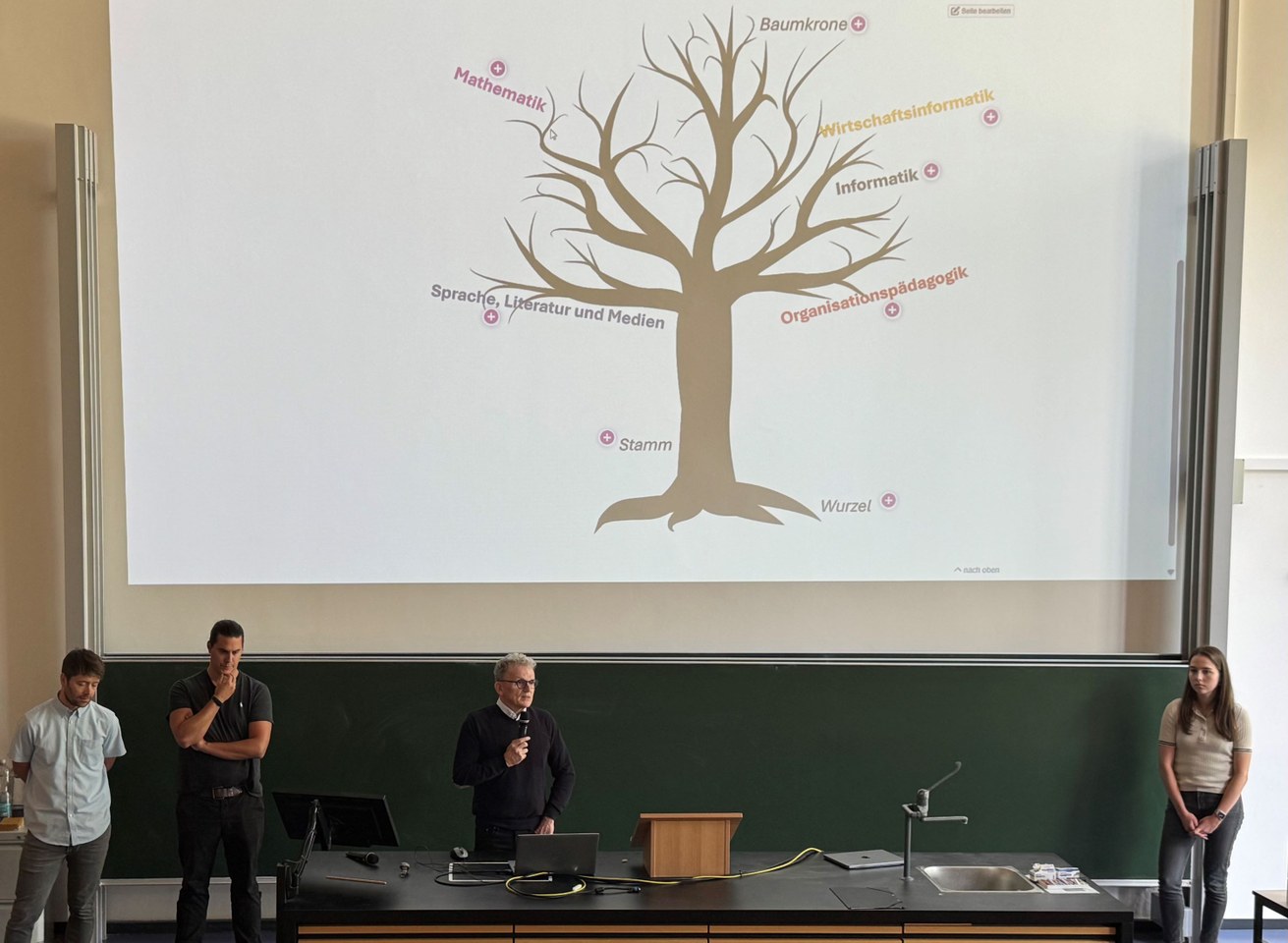 Prof. Dr. Andreas Mauthe (3. v. l.) erklärt den interdisziplinären KI-Hub. Bild: Universität Koblenz / Dr. Inka Engel