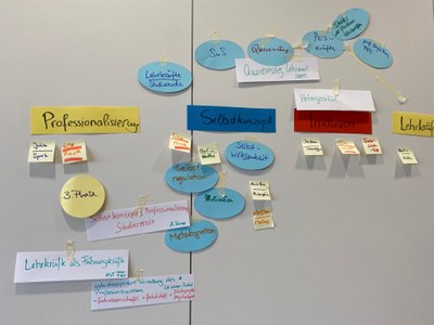 Erstes Treffen zur strategischen Vernetzung der Professuren im Bereich der Fachdidaktiken und schulnahen Bildungswissenschaften